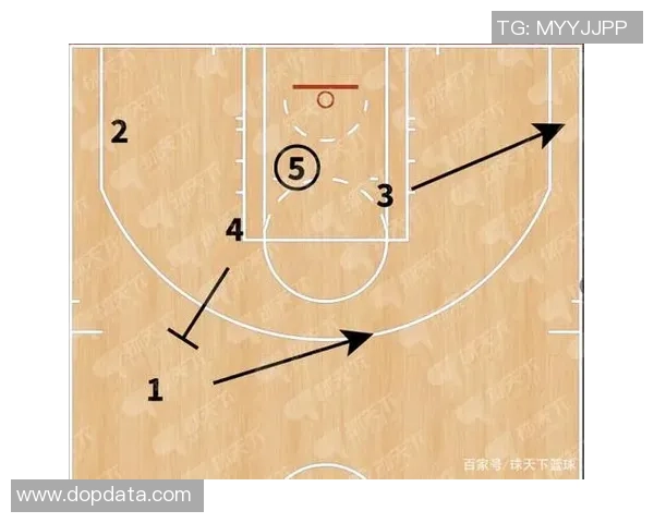 北京篮球队包夹战术解析与实战应用研究 北京篮球队包夹战术解析与实战应用研究