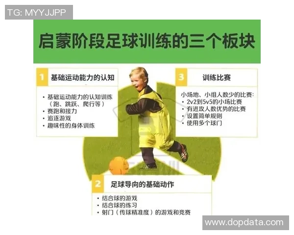 青少年学足球的意义与方法探讨助力成长与团队精神培养 青少年学足球的意义与方法探讨助力成长与团队精神培养