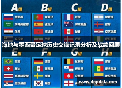 海地与墨西哥足球历史交锋记录分析及战绩回顾