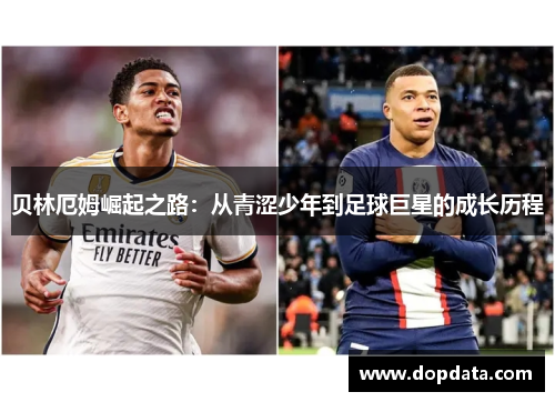 贝林厄姆崛起之路：从青涩少年到足球巨星的成长历程
