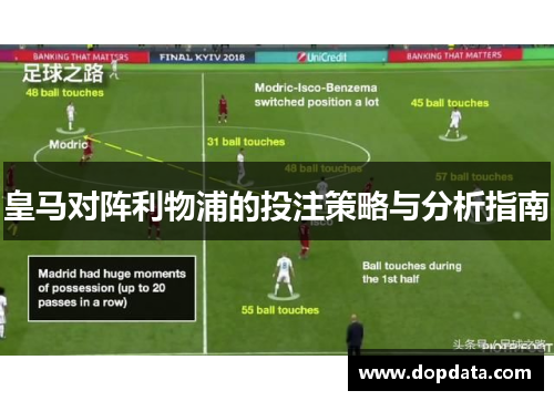 皇马对阵利物浦的投注策略与分析指南