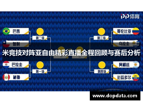 米竞技对阵亚自由精彩直播全程回顾与赛后分析